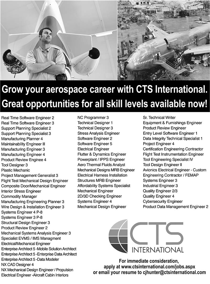 CTS International